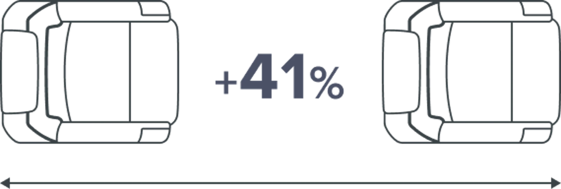 Average Lumina legroom compared with average short-haul airline legroom
